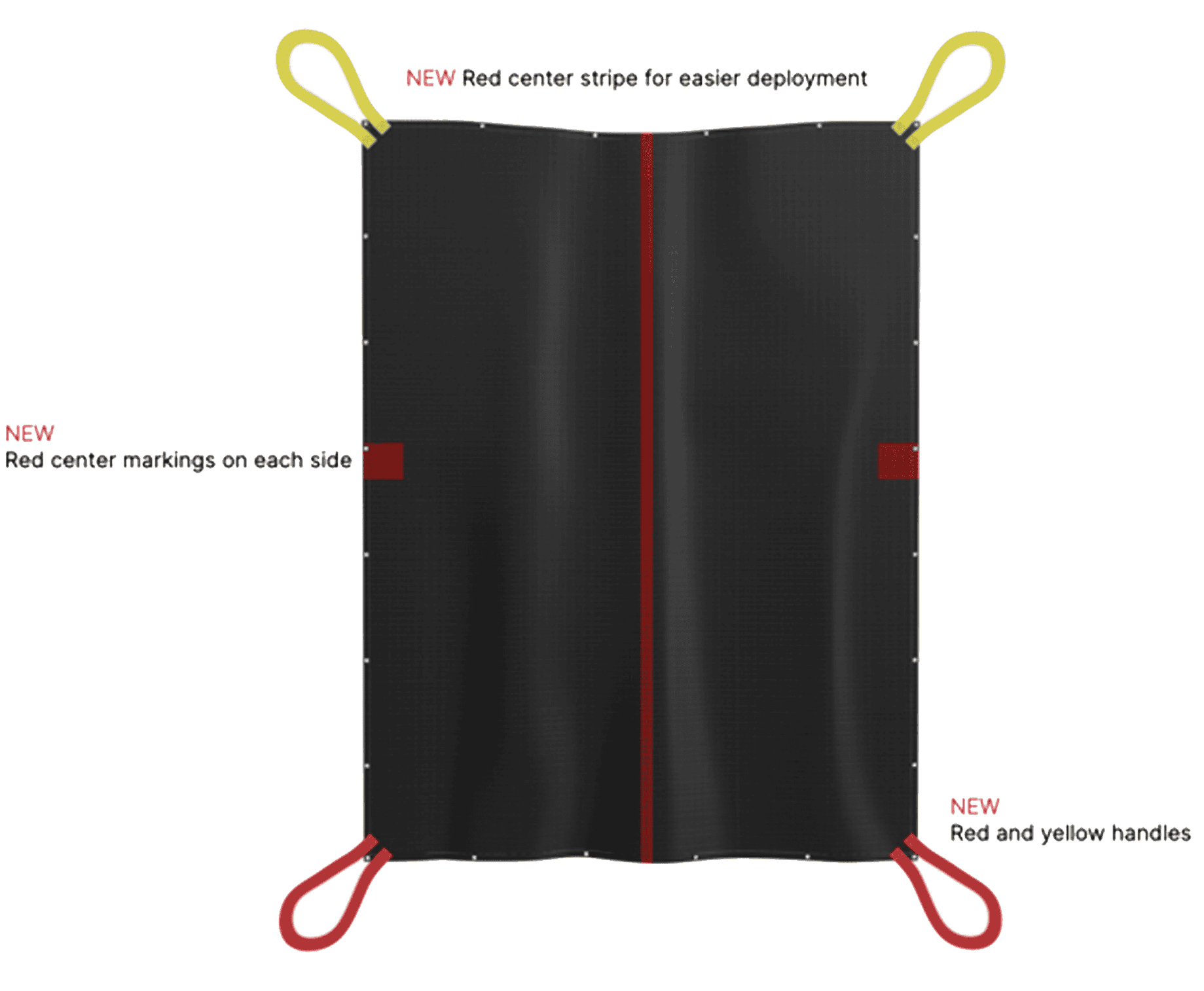 Bridgehill Reusable Car Fire Blanket Pro X, Standard Size, 103254