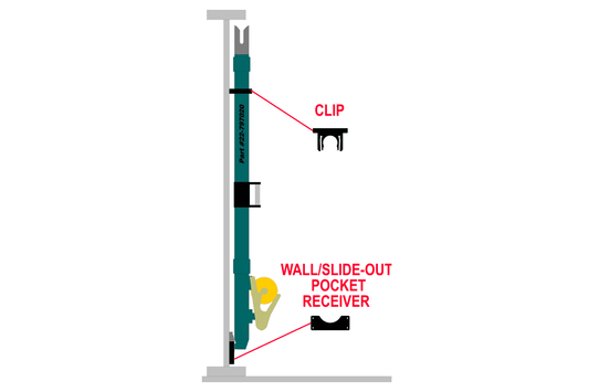 TwistLock Vehicle Stabilizer (TVS) Paratech, PTS-180